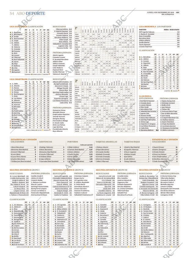 ABC MADRID 09-12-2019 página 54