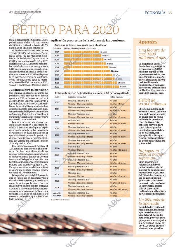 ABC MADRID 16-12-2019 página 35