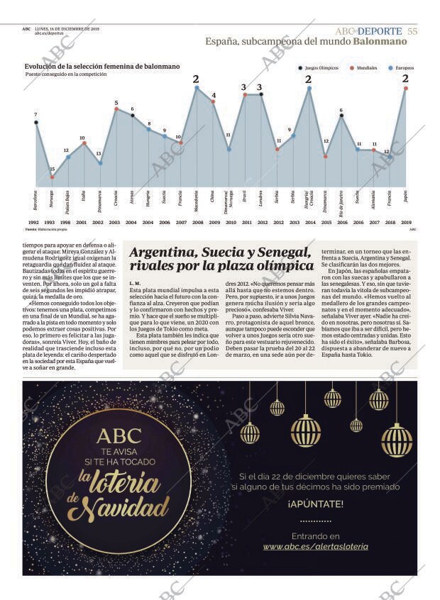 ABC MADRID 16-12-2019 página 55