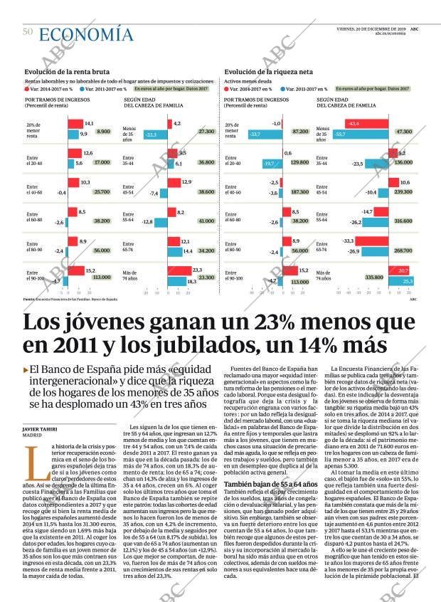 ABC CORDOBA 20-12-2019 página 50