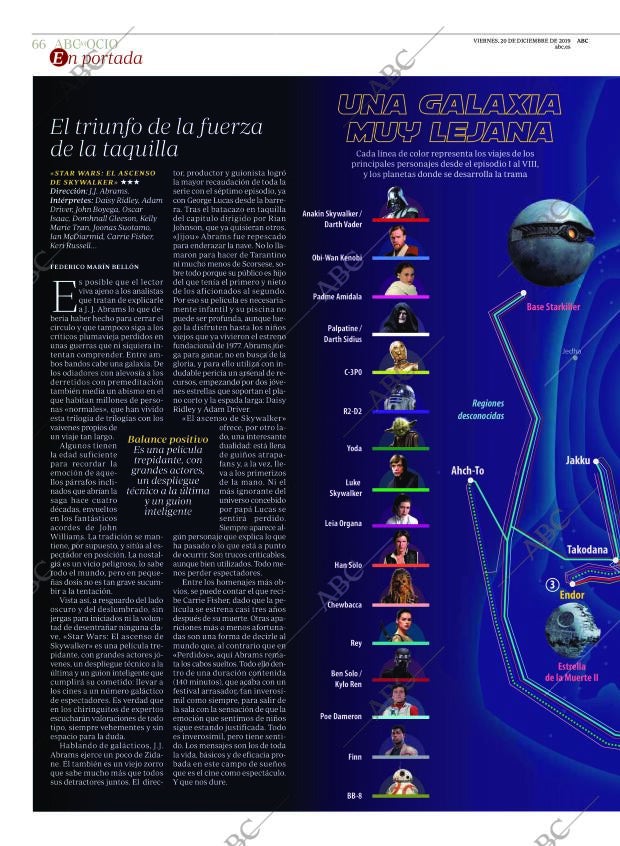 ABC CORDOBA 20-12-2019 página 66