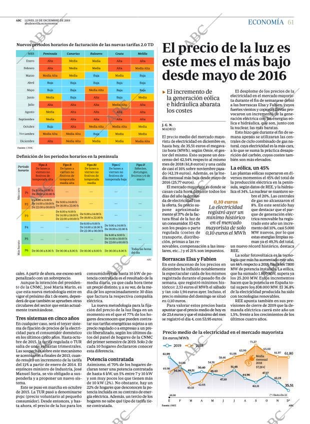 ABC SEVILLA 23-12-2019 página 61