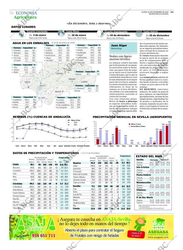 ABC SEVILLA 23-12-2019 página 70