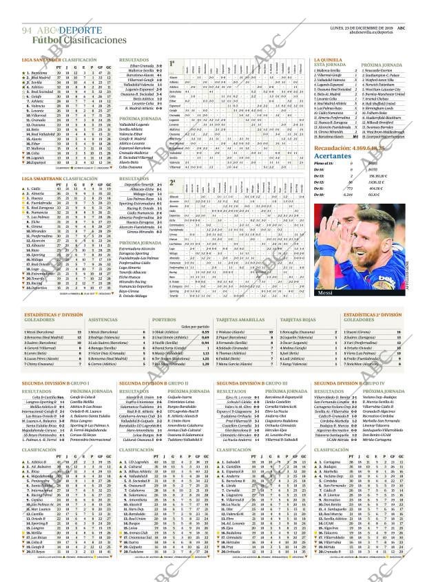 ABC SEVILLA 23-12-2019 página 94