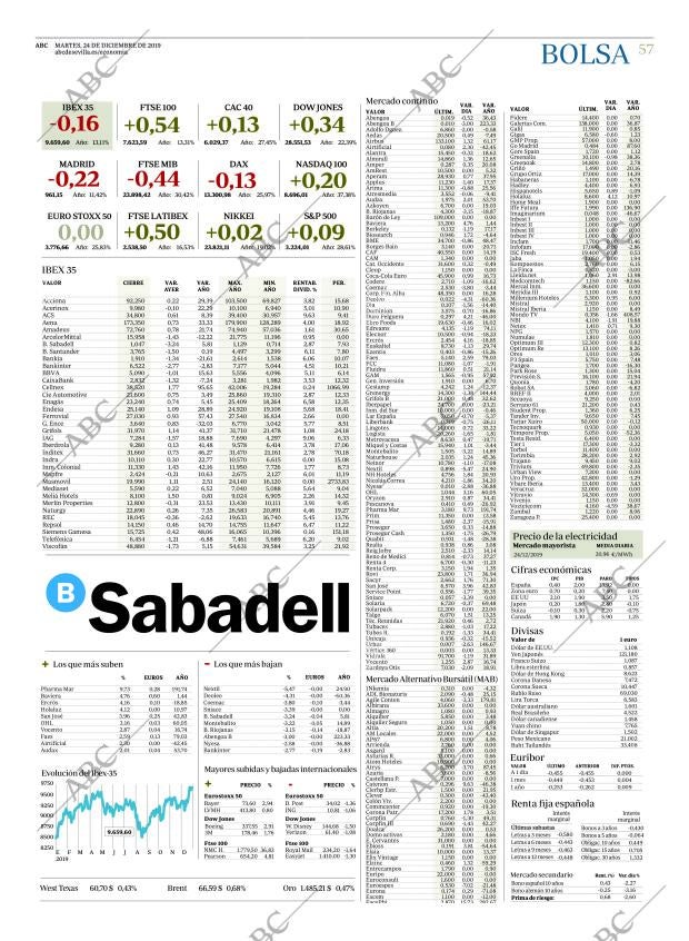 ABC SEVILLA 24-12-2019 página 57