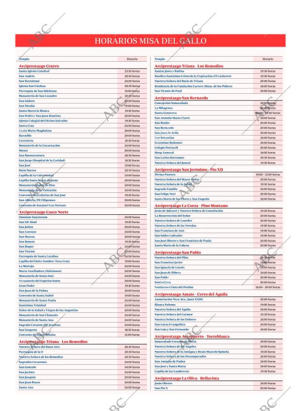 ABC SEVILLA 24-12-2019 página 67