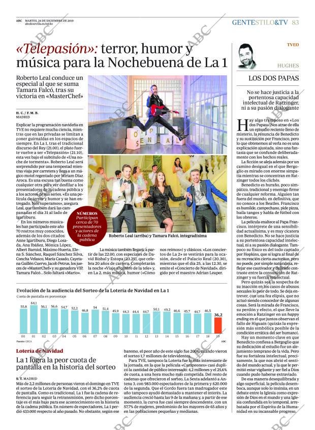 ABC SEVILLA 24-12-2019 página 83