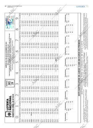 ABC SEVILLA 27-12-2019 página 75