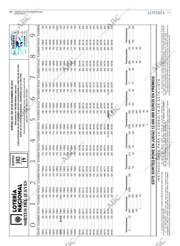 ABC SEVILLA 27-12-2019 página 75