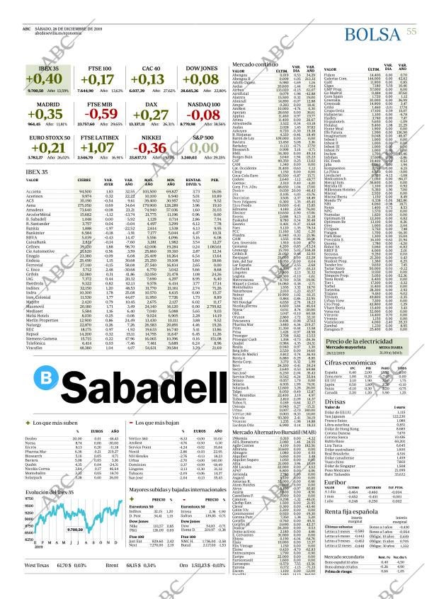 ABC SEVILLA 28-12-2019 página 55