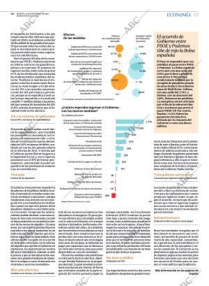 ABC SEVILLA 31-12-2019 página 53