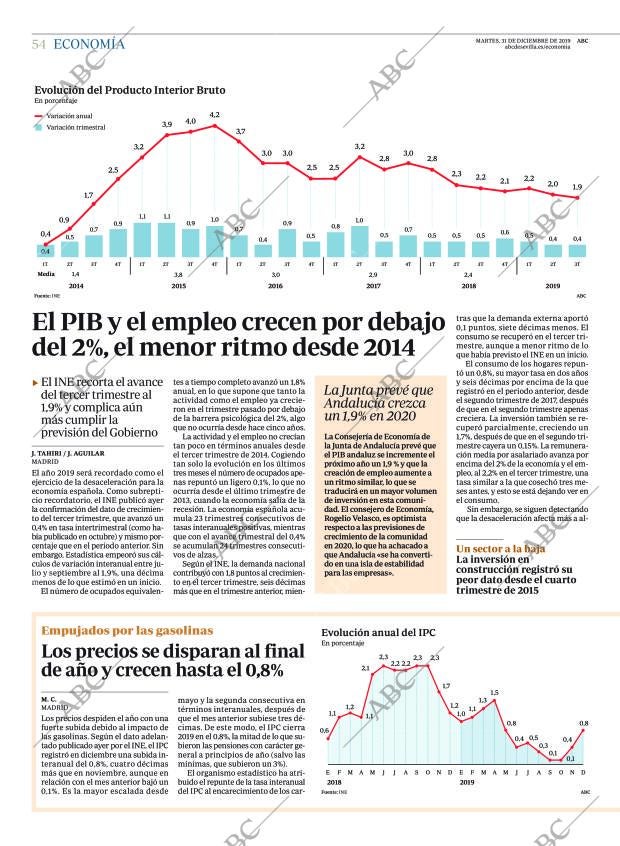ABC SEVILLA 31-12-2019 página 54