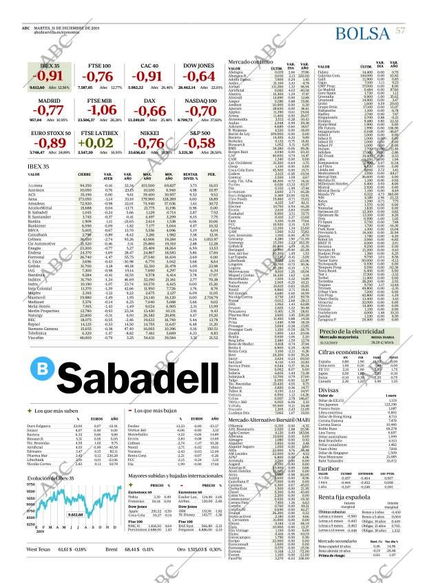 ABC SEVILLA 31-12-2019 página 57