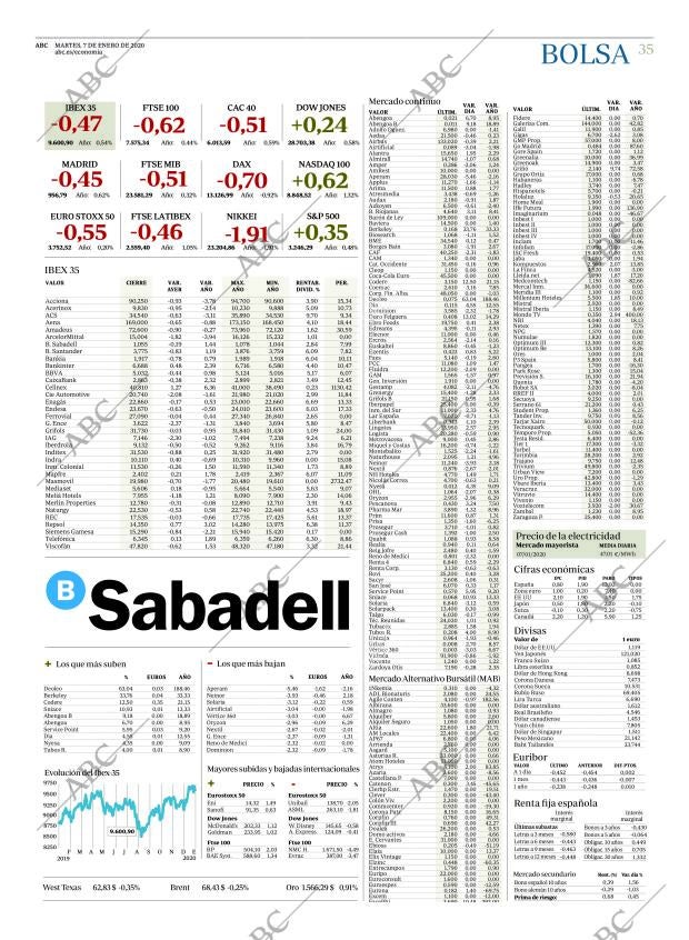 ABC MADRID 07-01-2020 página 35