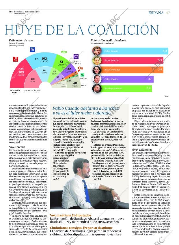 ABC CORDOBA 12-01-2020 página 47