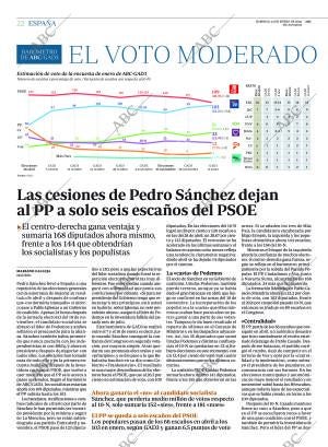 ABC MADRID 12-01-2020 página 22