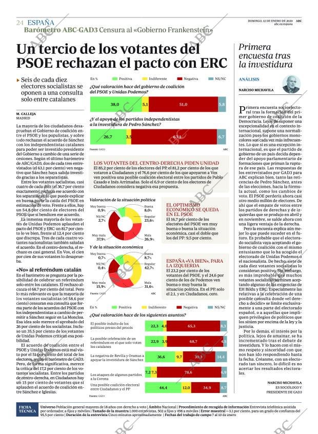 ABC MADRID 12-01-2020 página 24