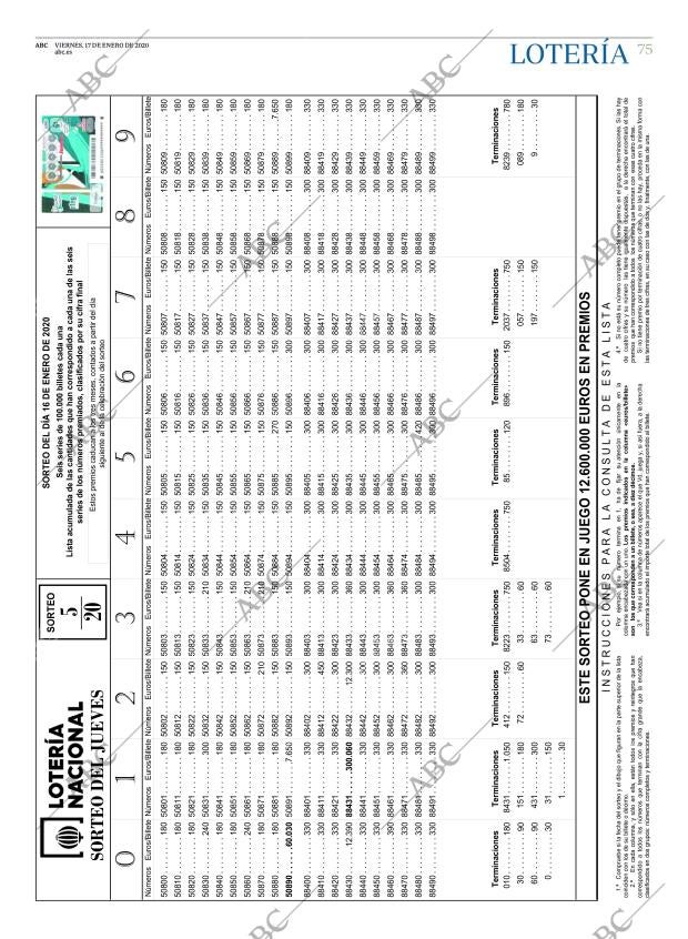 ABC CORDOBA 17-01-2020 página 75