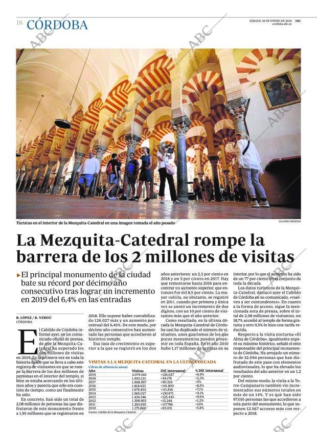 ABC CORDOBA 18-01-2020 página 18