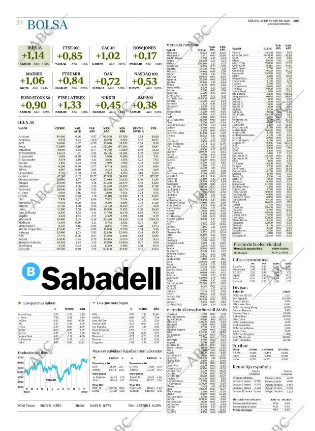 ABC MADRID 18-01-2020 página 34