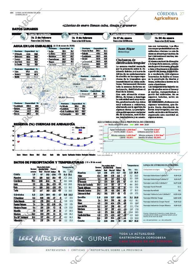 ABC CORDOBA 20-01-2020 página 27