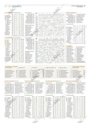 ABC CORDOBA 20-01-2020 página 68