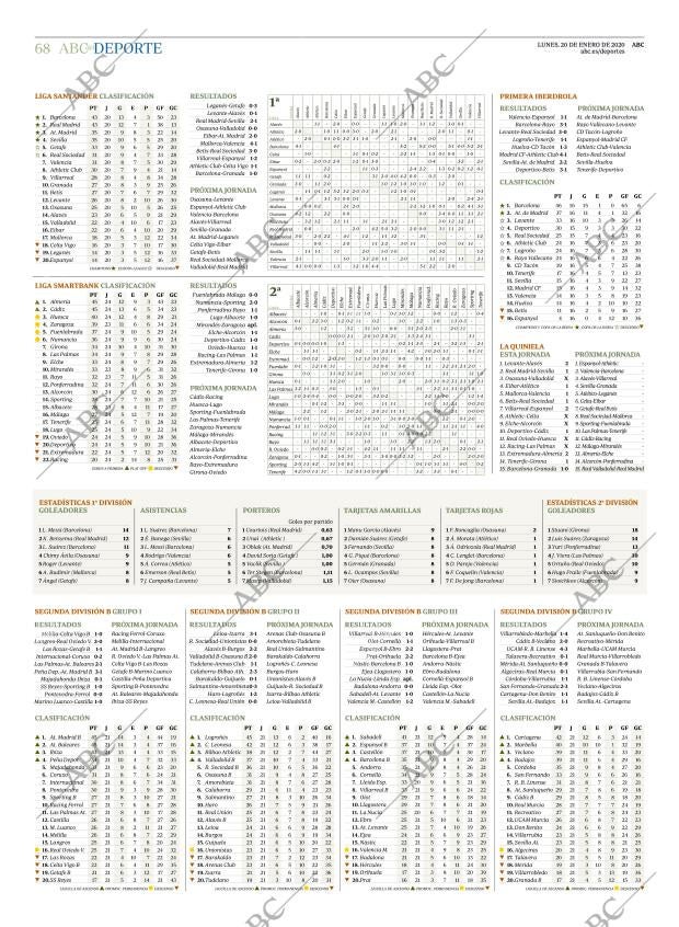 ABC CORDOBA 20-01-2020 página 68