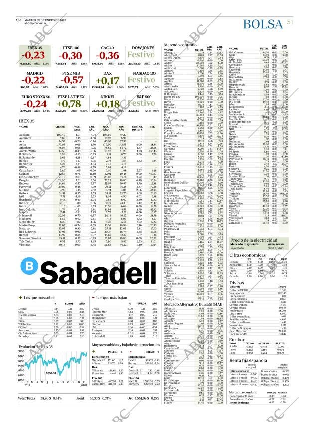 ABC CORDOBA 21-01-2020 página 51