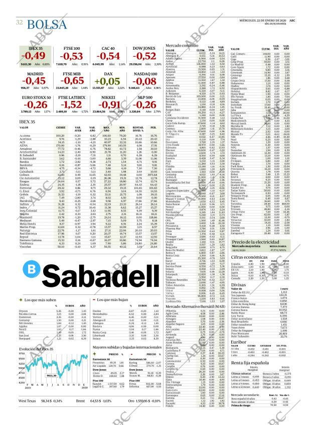ABC MADRID 22-01-2020 página 32