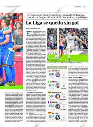 ABC CORDOBA 04-02-2020 página 65