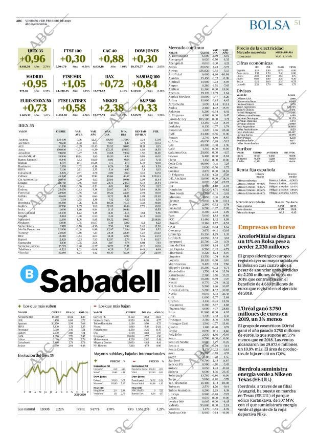 ABC CORDOBA 07-02-2020 página 51