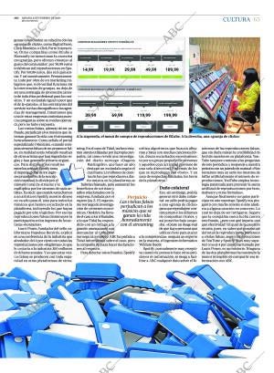 ABC CORDOBA 08-02-2020 página 65