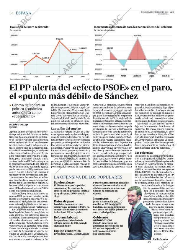 ABC CORDOBA 09-02-2020 página 54