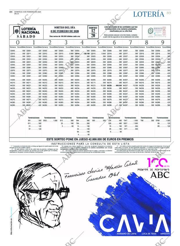 ABC CORDOBA 09-02-2020 página 89