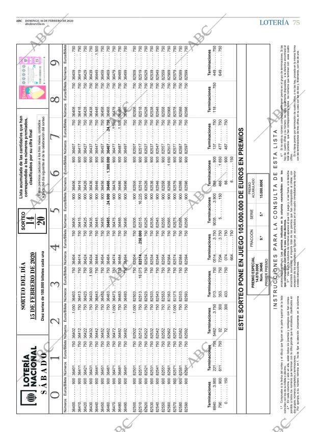 ABC SEVILLA 16-02-2020 página 75