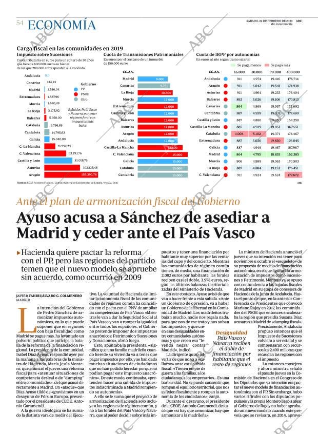 ABC CORDOBA 22-02-2020 página 54
