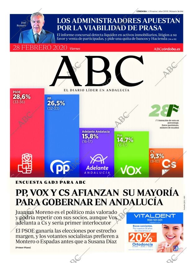 ABC CORDOBA 28-02-2020 página 1