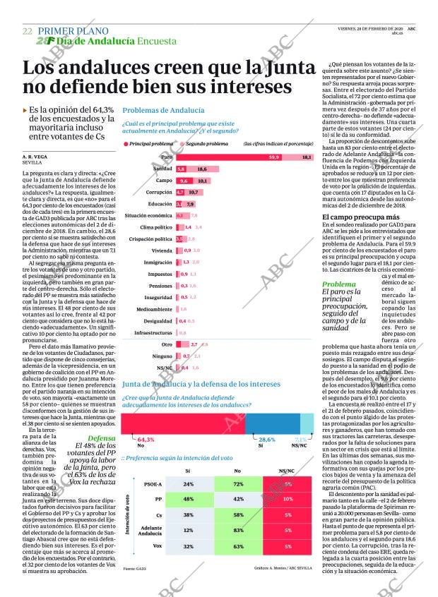 ABC CORDOBA 28-02-2020 página 22