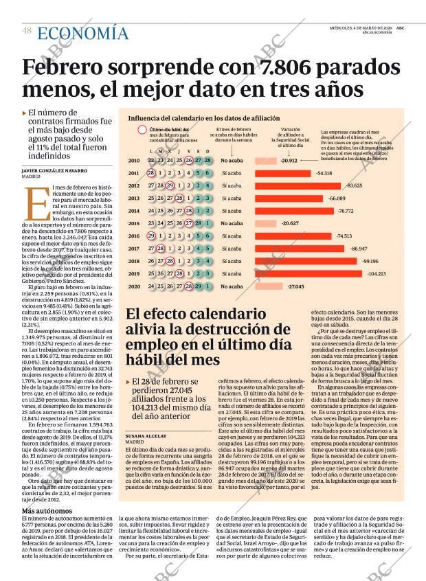ABC CORDOBA 04-03-2020 página 48
