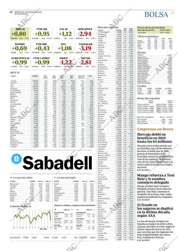 ABC MADRID 04-03-2020 página 37