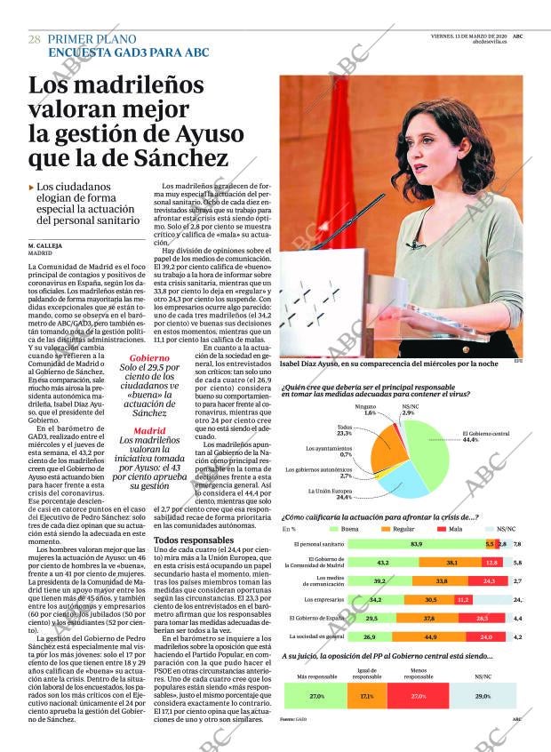 ABC SEVILLA 13-03-2020 página 28