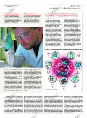 ABC CORDOBA 19-03-2020 página 53