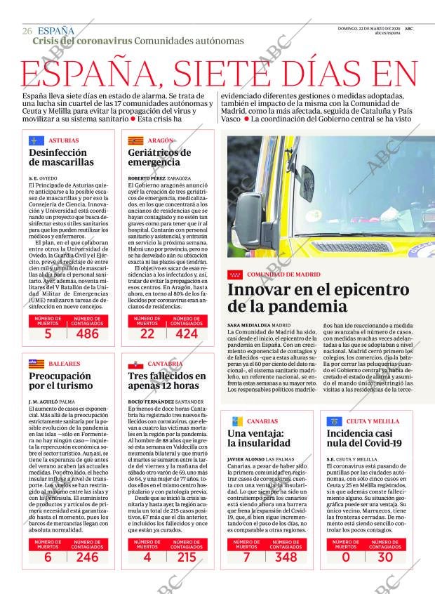 ABC MADRID 22-03-2020 página 26