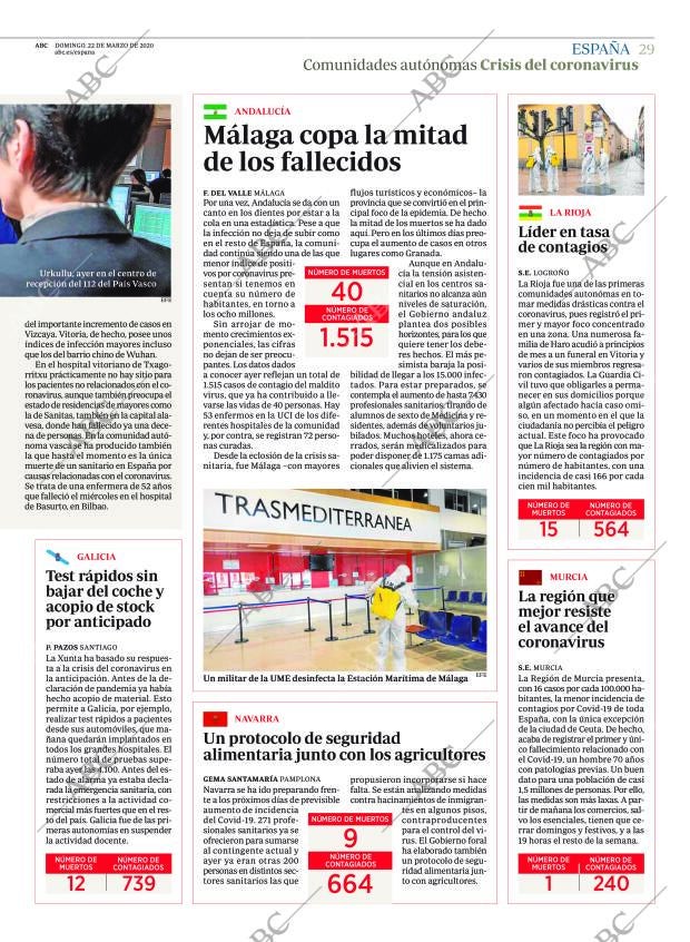 ABC MADRID 22-03-2020 página 29