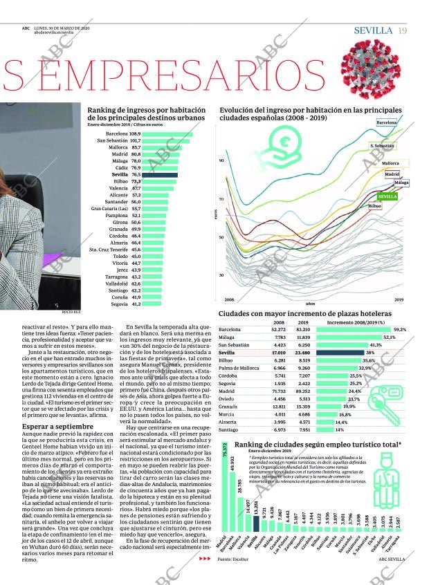 ABC SEVILLA 30-03-2020 página 19