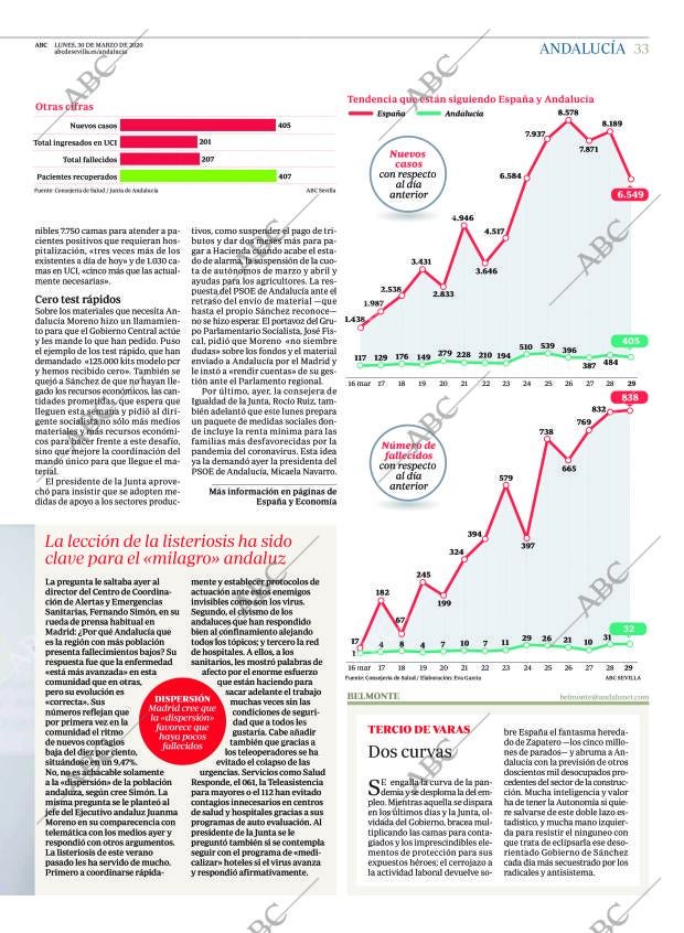 ABC SEVILLA 30-03-2020 página 33