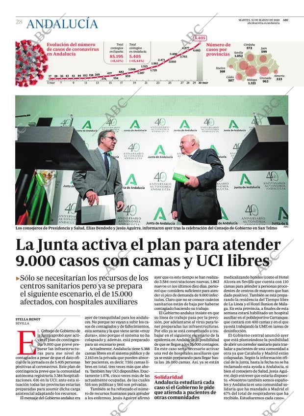 ABC CORDOBA 31-03-2020 página 28