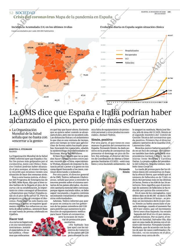 ABC CORDOBA 31-03-2020 página 52