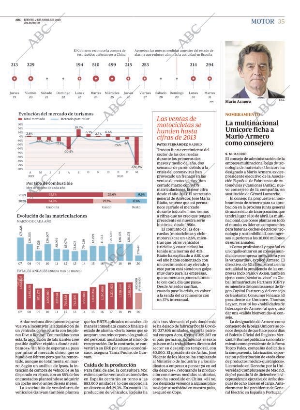 ABC MADRID 02-04-2020 página 35