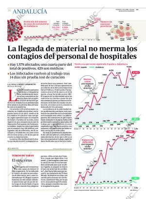 ABC CORDOBA 03-04-2020 página 30